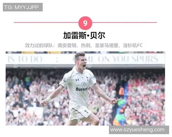 十年前的足球传奇球星盘点:那些曾经闪耀绿茵场的英雄们 十年前的足球传奇球星盘点:那些曾经闪耀绿茵场的英雄们