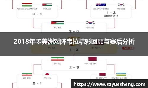 2018年墨美洲对阵韦拉精彩回顾与赛后分析